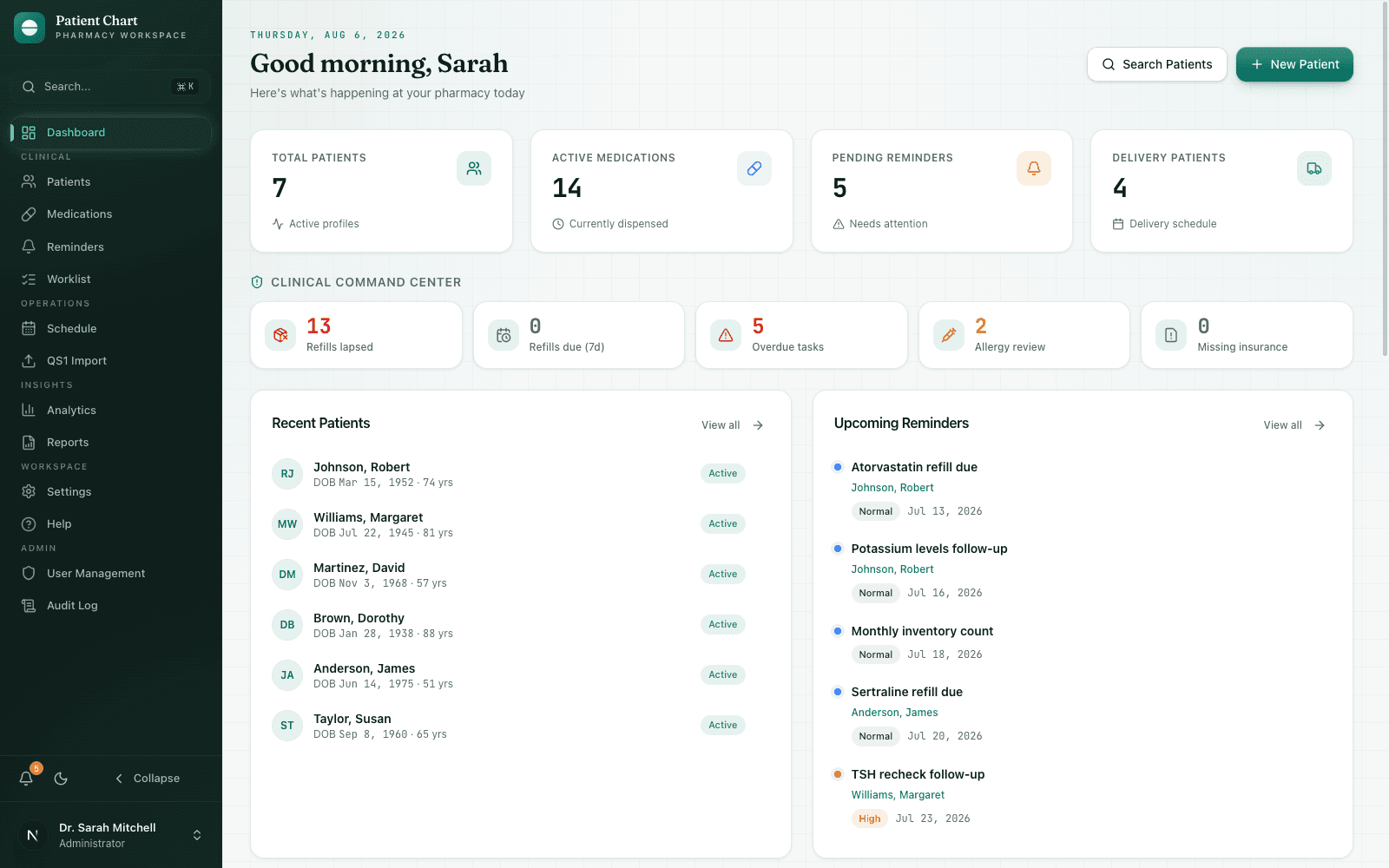 Patient Chart dashboard: stat cards, recent patients, and upcoming reminders in the dark theme